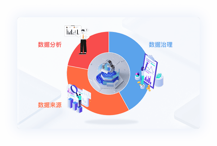 云数据中心
